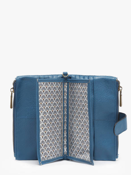 Wallet With Coin Purse Miniprix Blue soft 195 other view 1