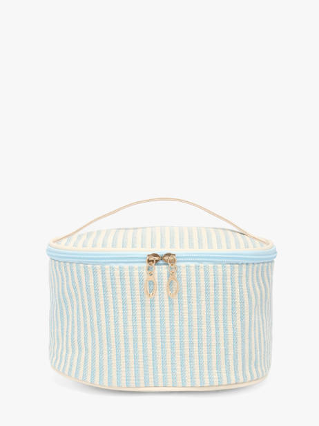 Beauty Case Miniprix Blue beauty 9072